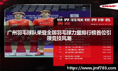 广州羽毛球队荣登全国羽毛球力量排行榜首位引领竞技风潮